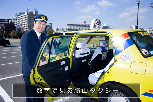 数字で見る勝山タクシー